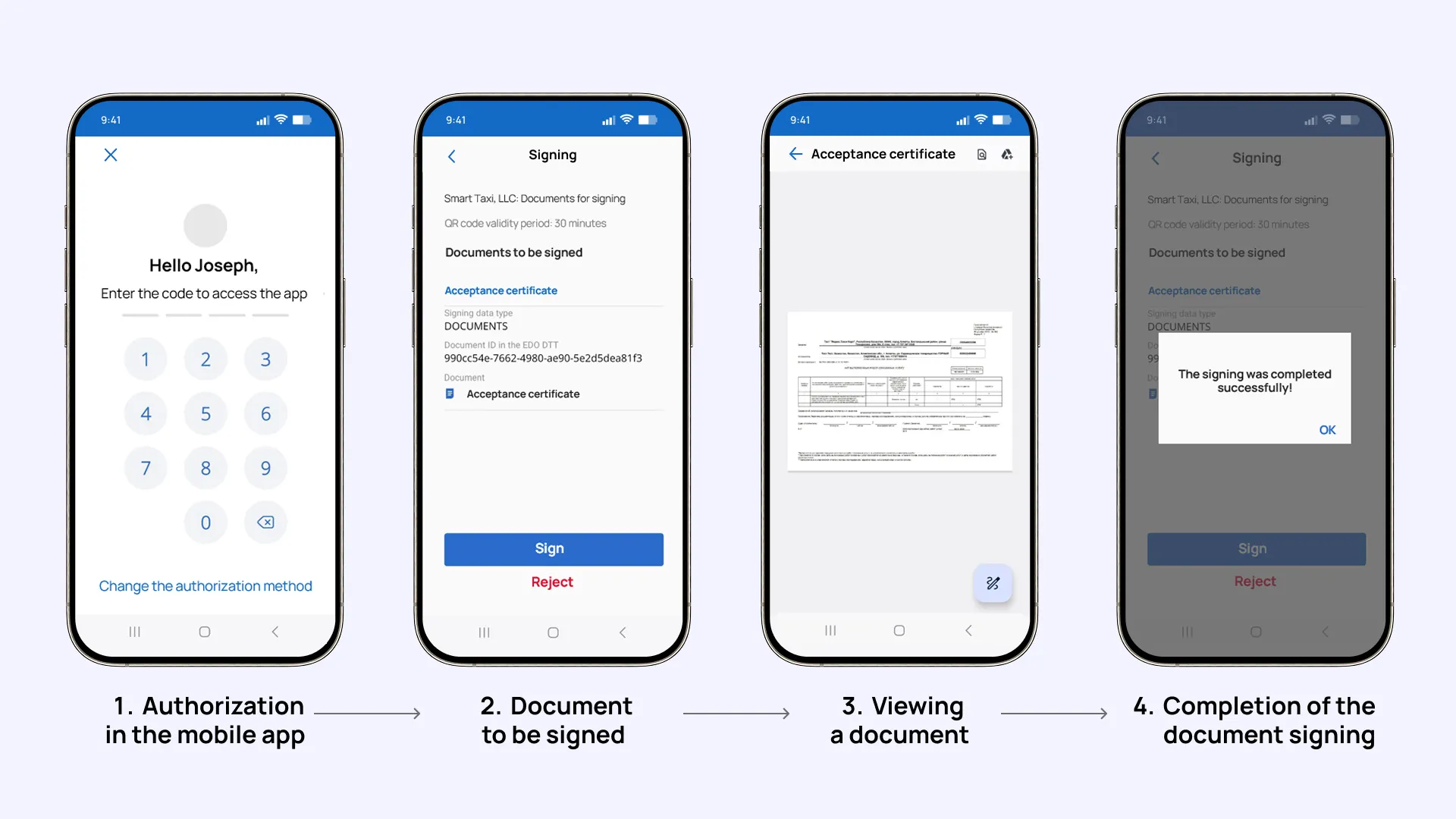 Real-time management of each store